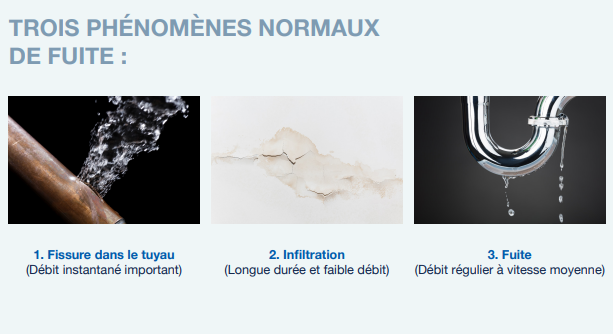 Détecteur de fuites d'eau ultrasonique IA BRISK T8-A10 JUBEI